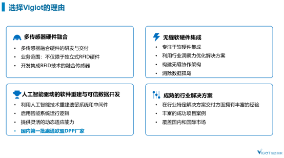 无欧盟实体注册-6